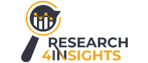 Research4Insights