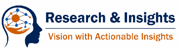 Research & Insights