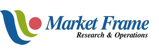 Market Frame Research