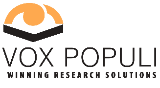Vox Populi Research Pvt. ltd
