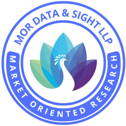 MOR DATA & SIGHT