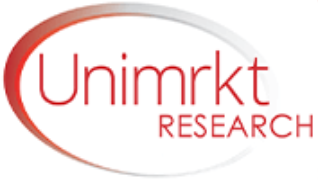 Unimrkt Research Pvt. Ltd.