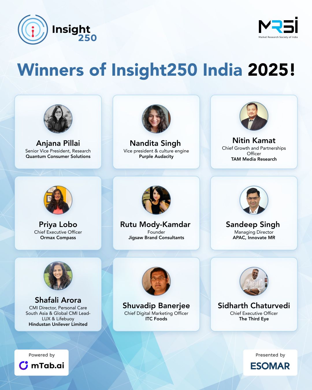The Insight250 Global Awards 2025